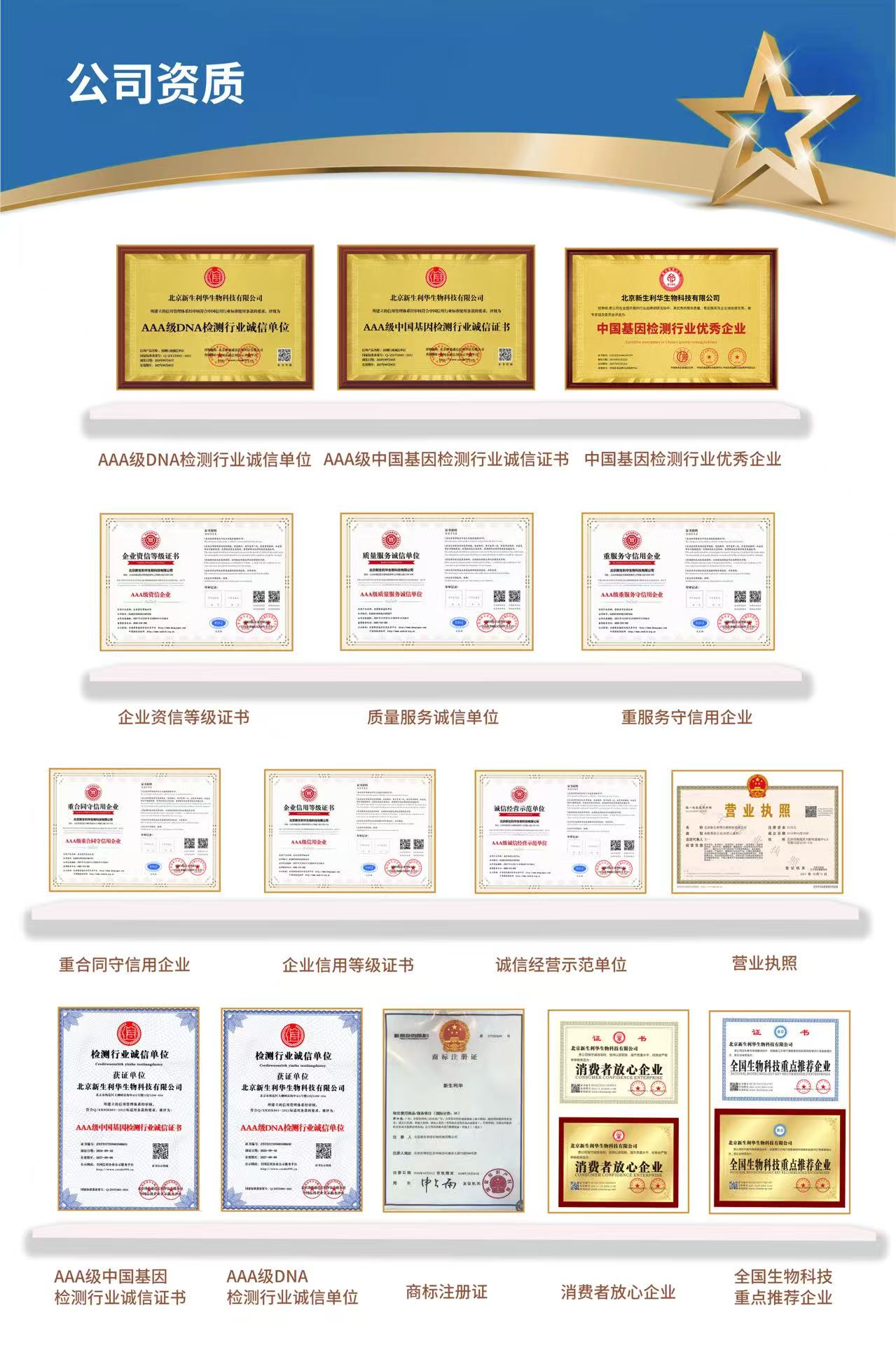 证书2